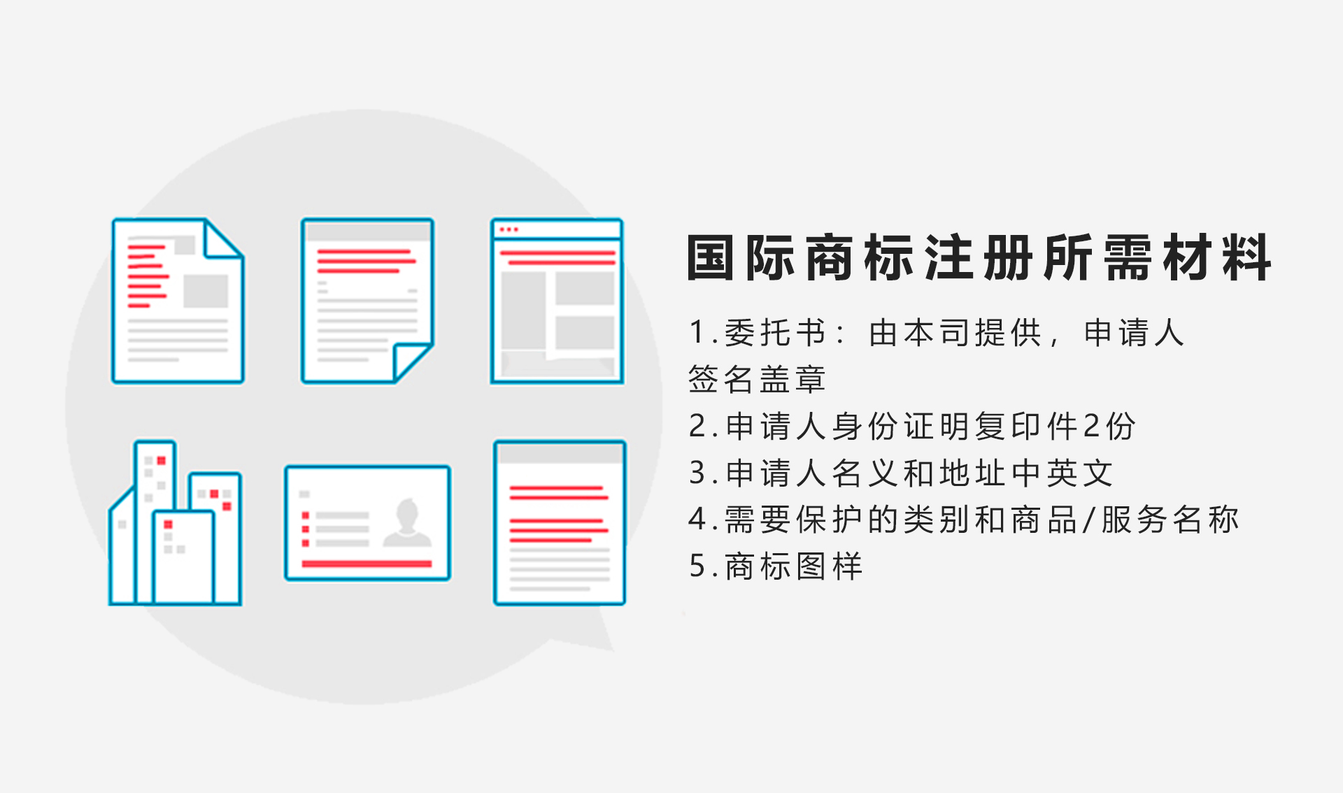 International Trademark Registration